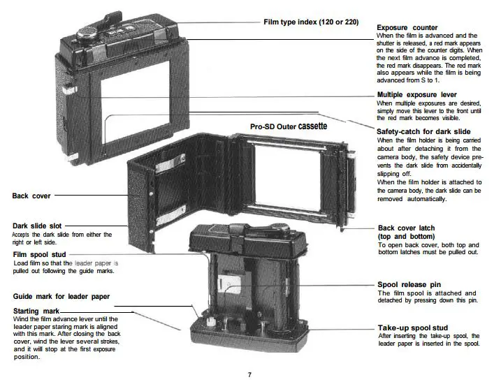 Mamiya RB 67 film back diagram and insert how to load.